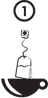 دستور مصرف